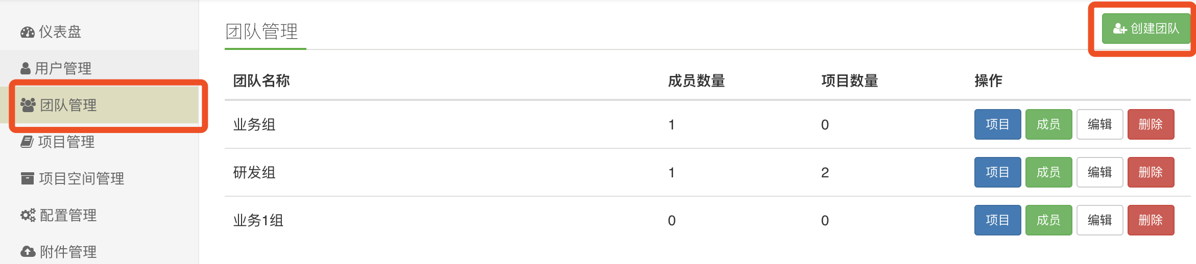 创建团队
